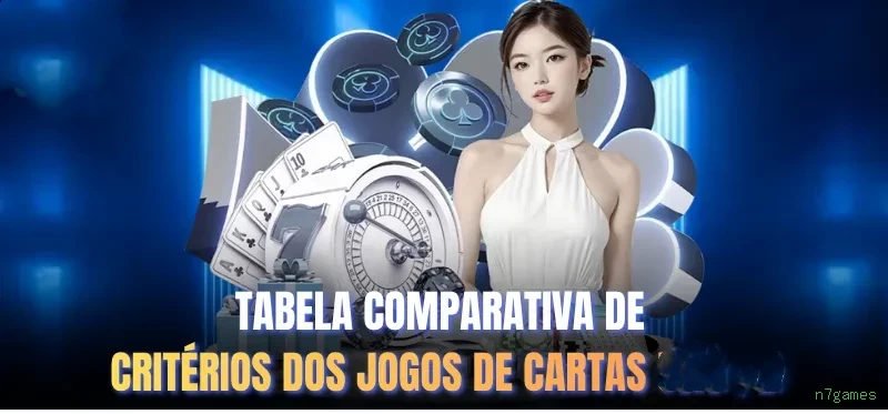Estatísticas do Jogo n7games
